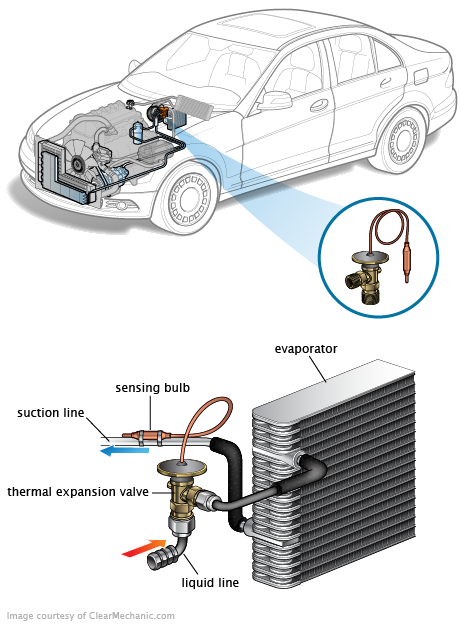 See U0210 repair manual